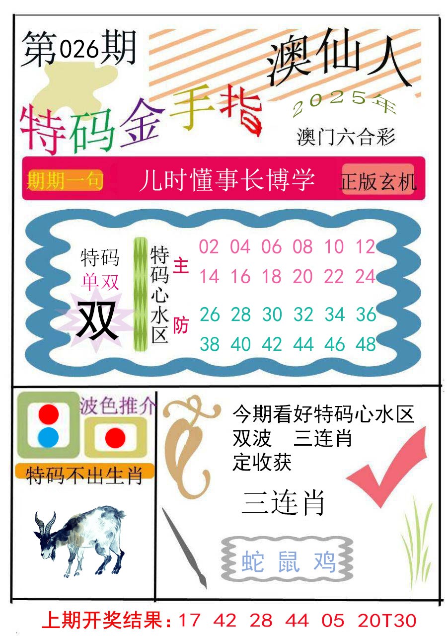 2025026期特码金手指