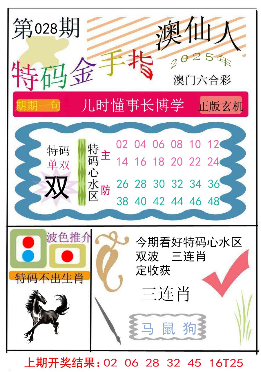 2025028期特码金手指