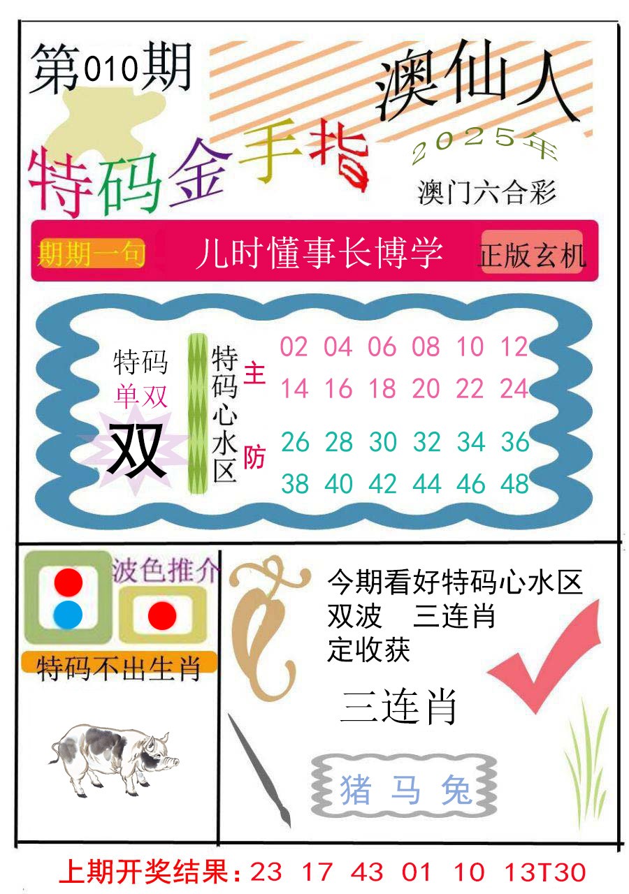 2025010期特码金手指