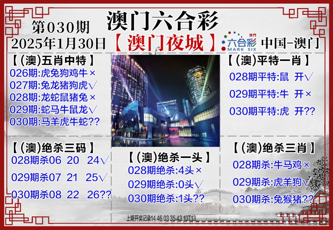 2025030期夜城图