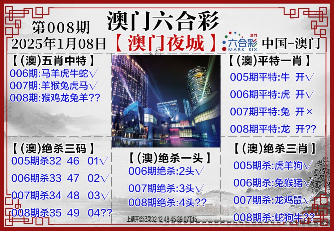 2025008期夜城图