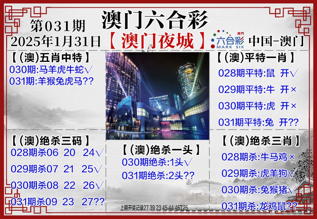 2025031期夜城图