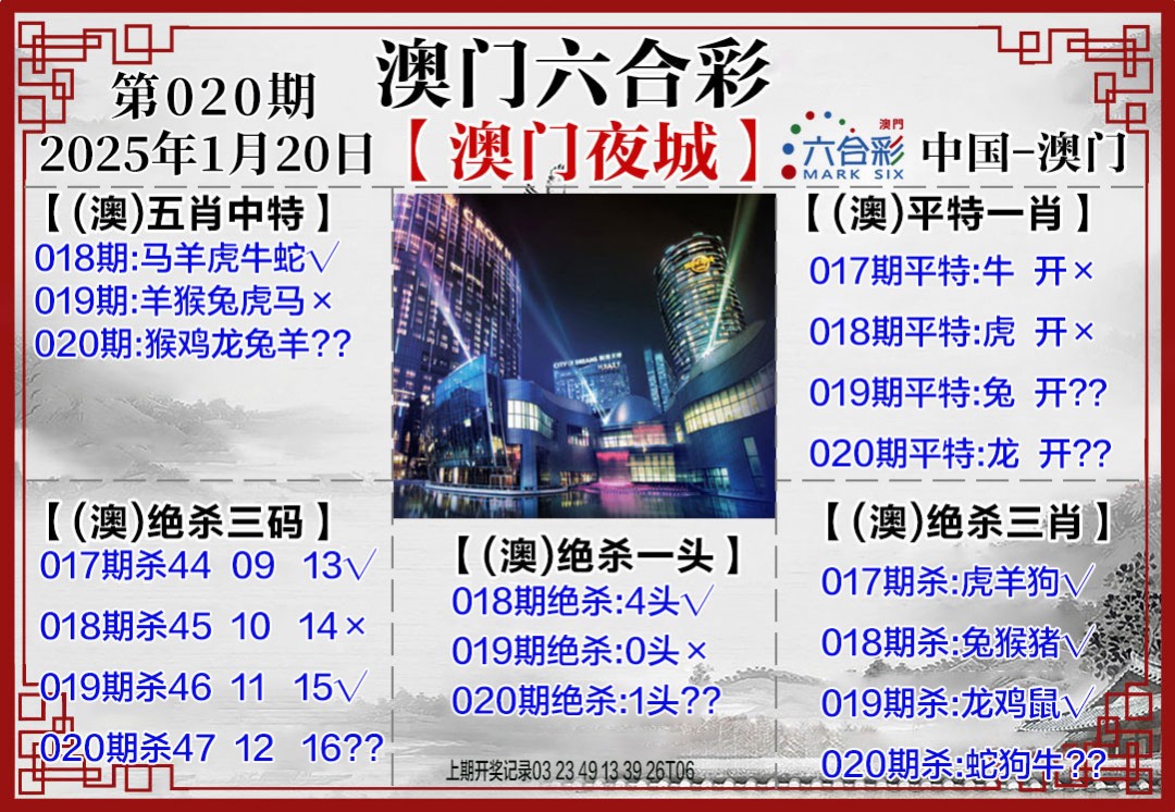 2025020期夜城图