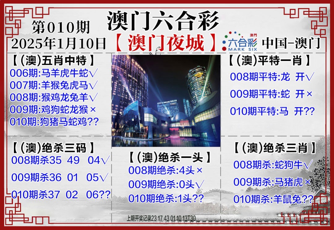 2025010期夜城图