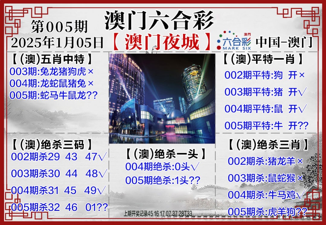 2025005期夜城图