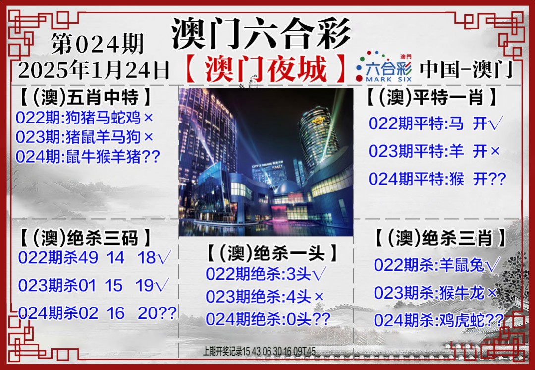 2025024期夜城图