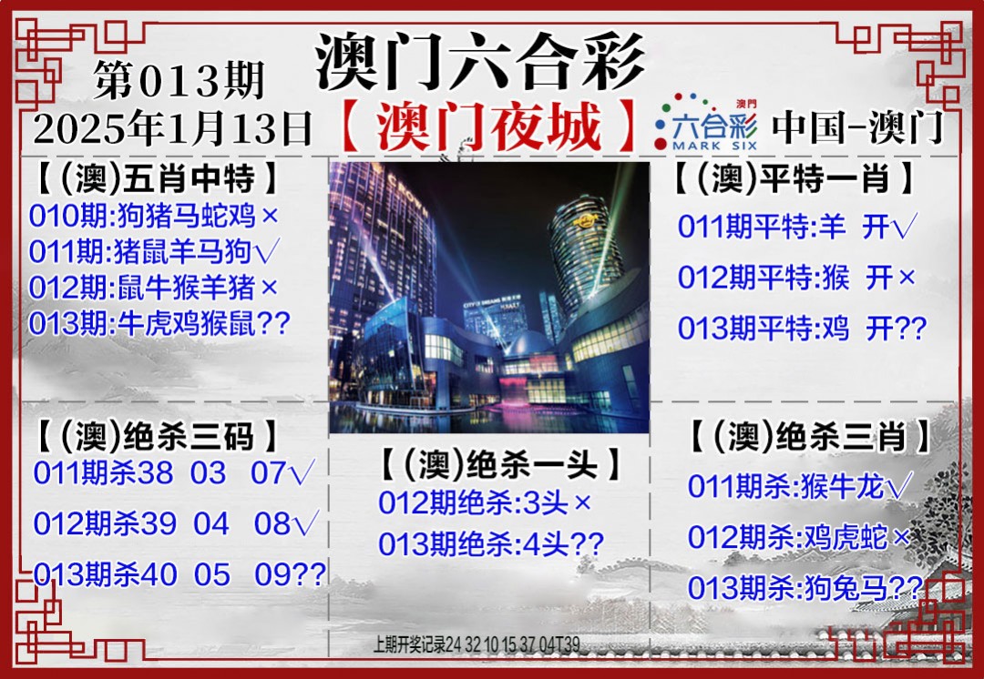 2025013期夜城图