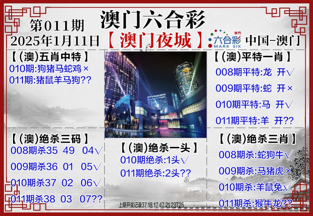 2025011期夜城图
