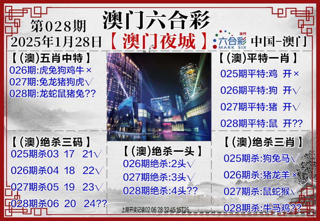 2025028期夜城图