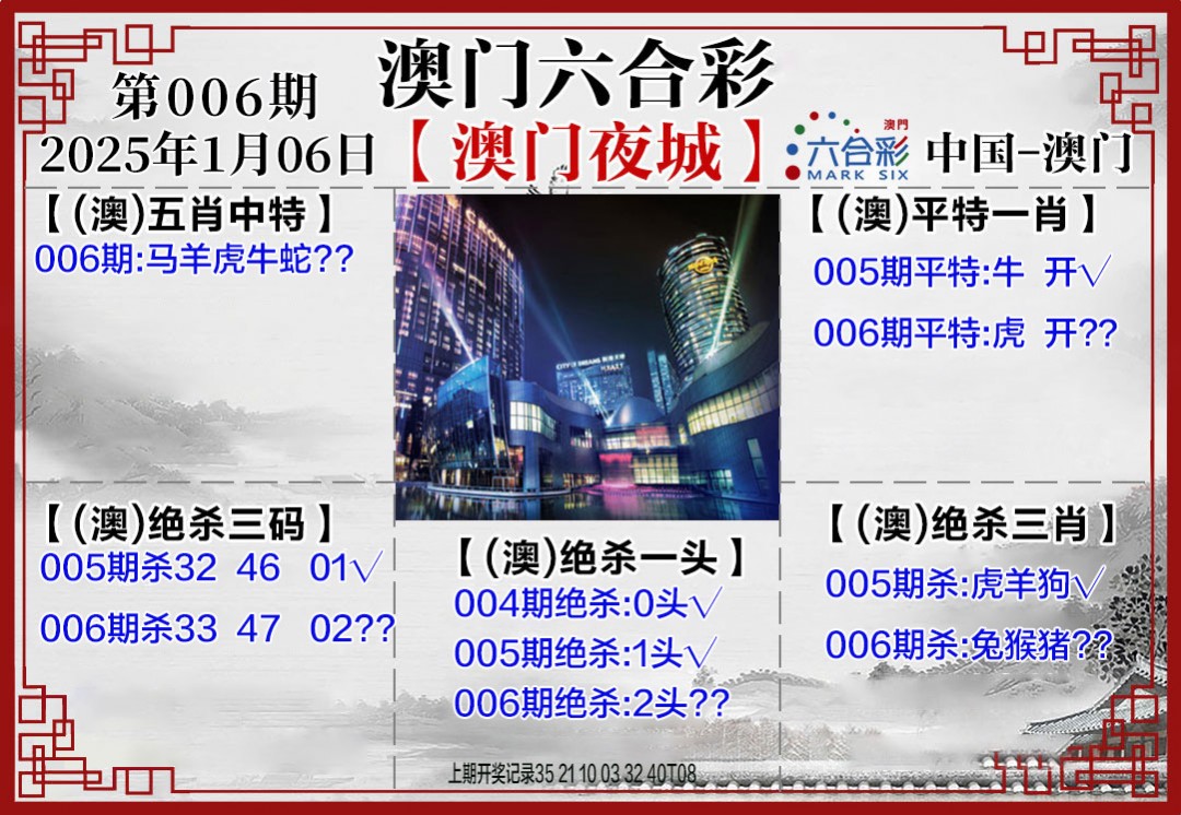 2025006期夜城图