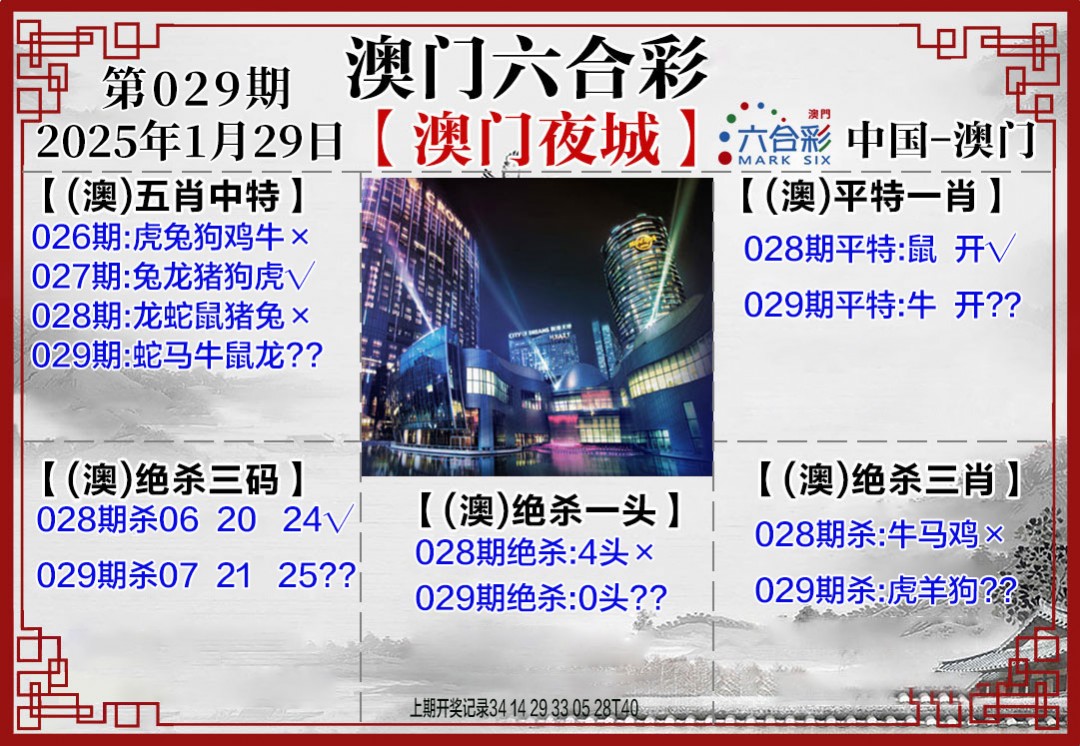 2025029期夜城图