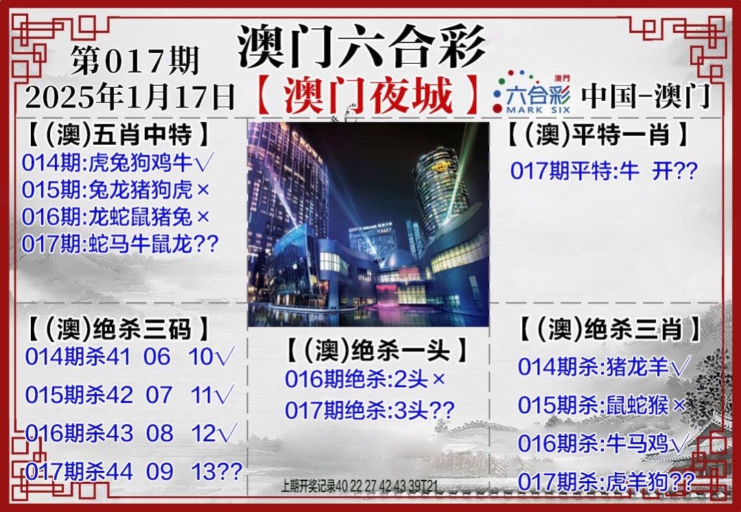 2025017期夜城图