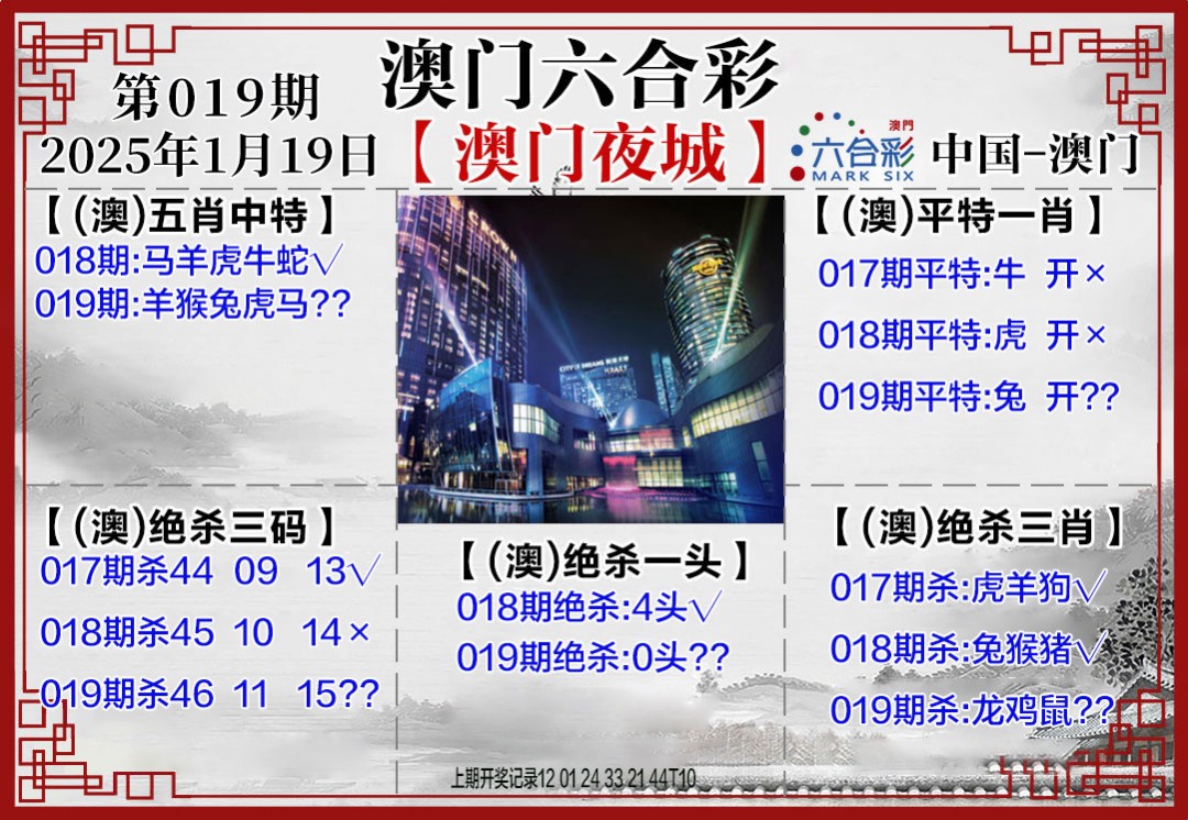 2025019期夜城图