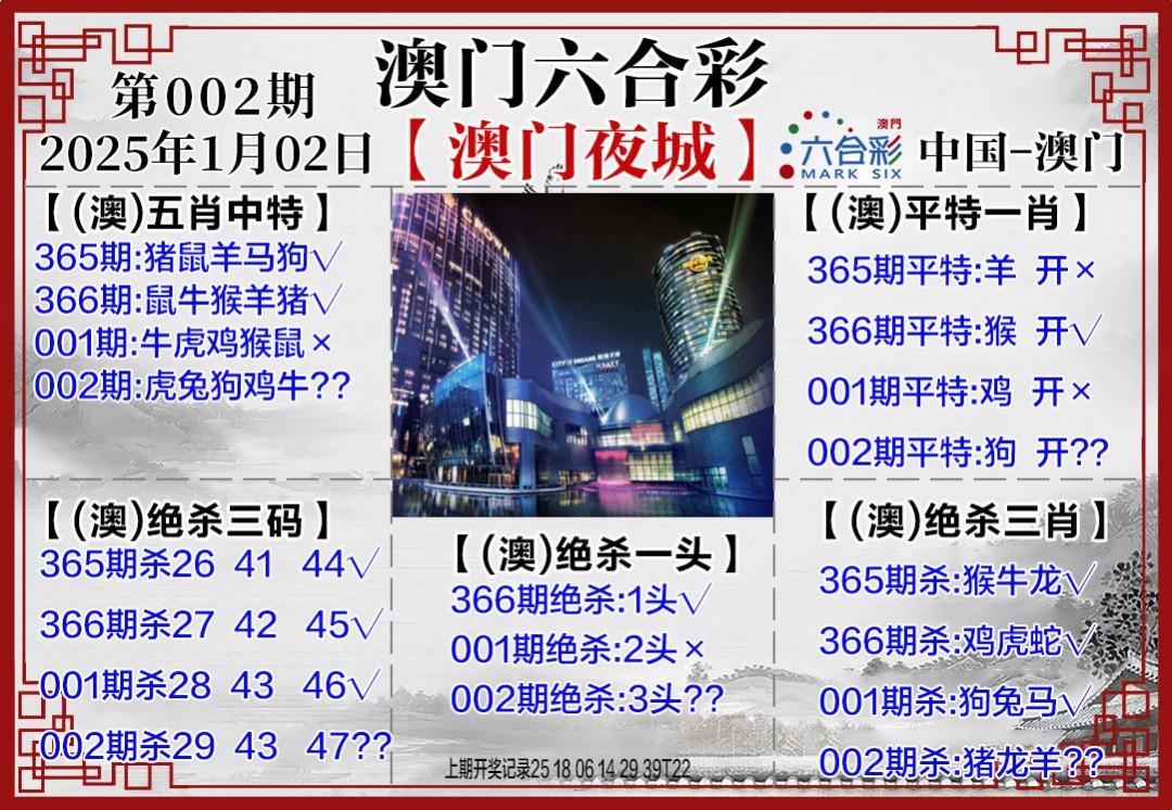 2025002期夜城图