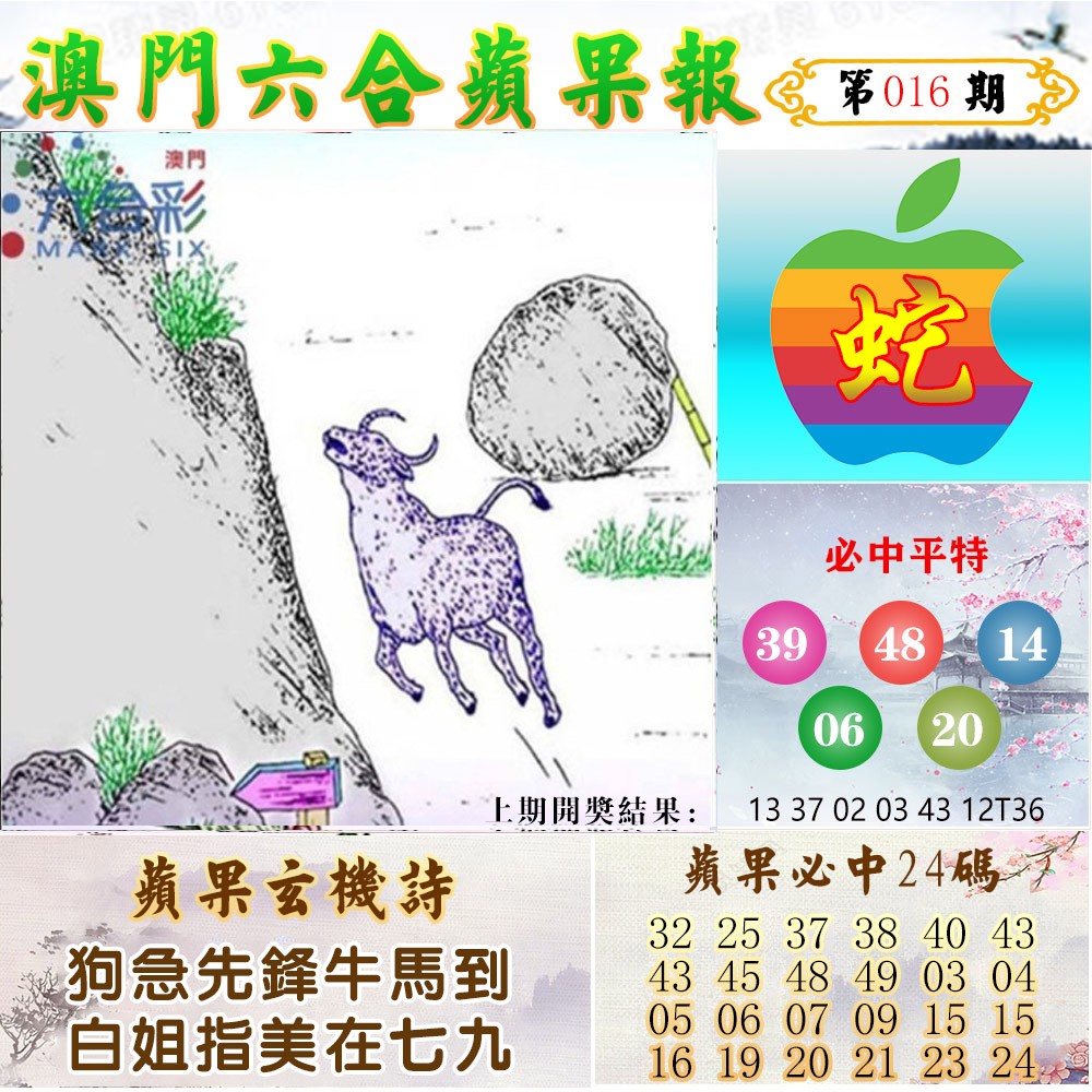 2025016期苹果报