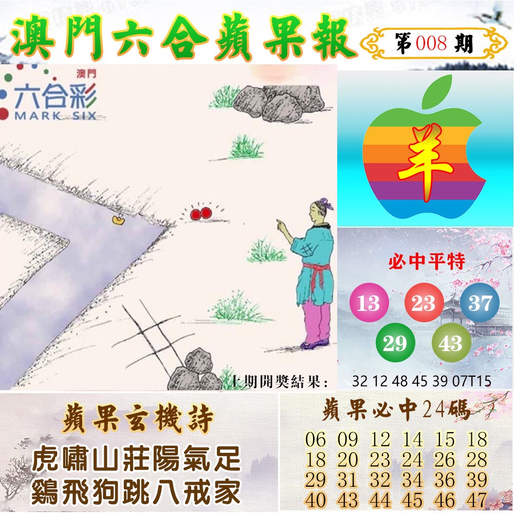 2025008期苹果报