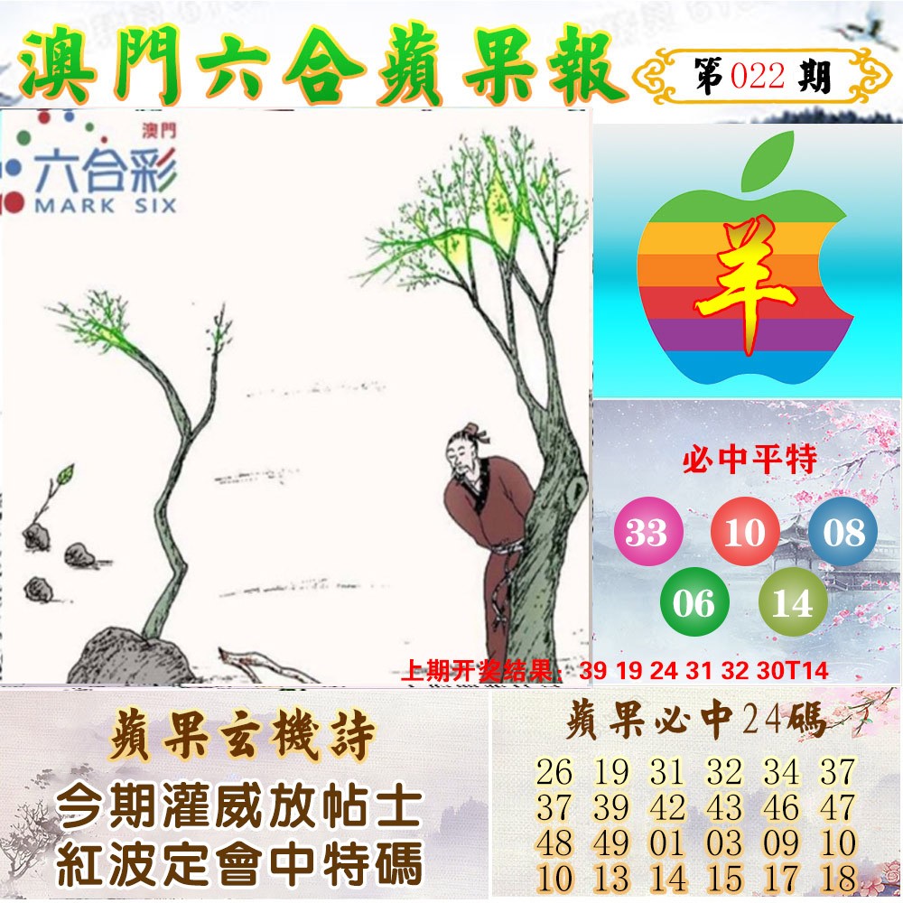 2025022期苹果报