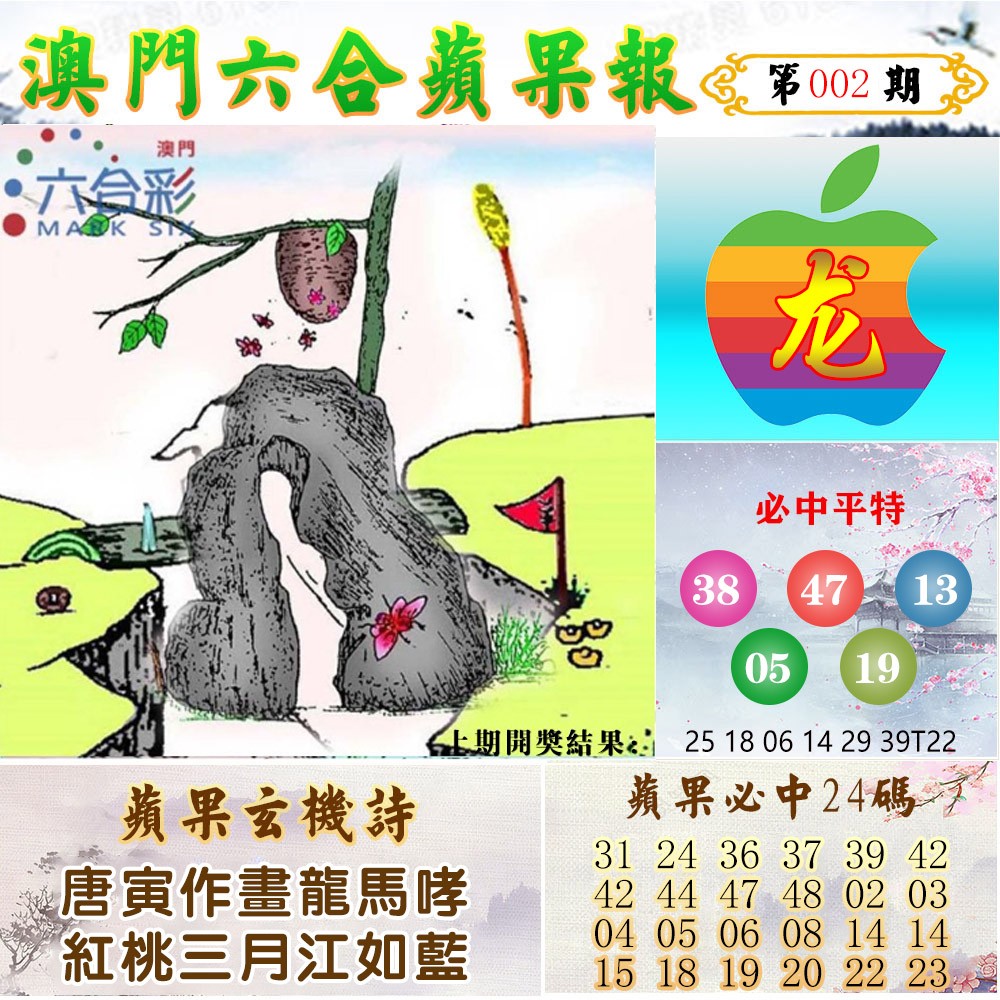 2025002期苹果报