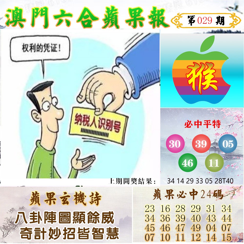 2025029期苹果报