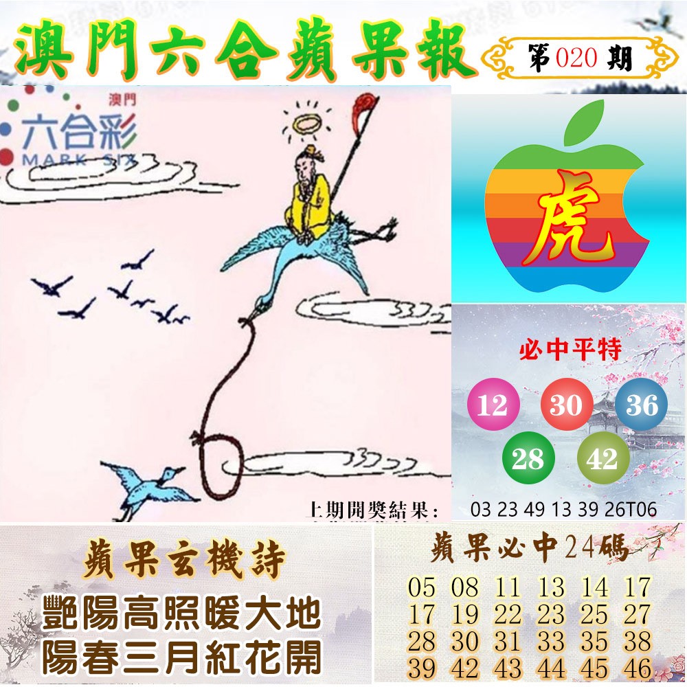 2025020期苹果报