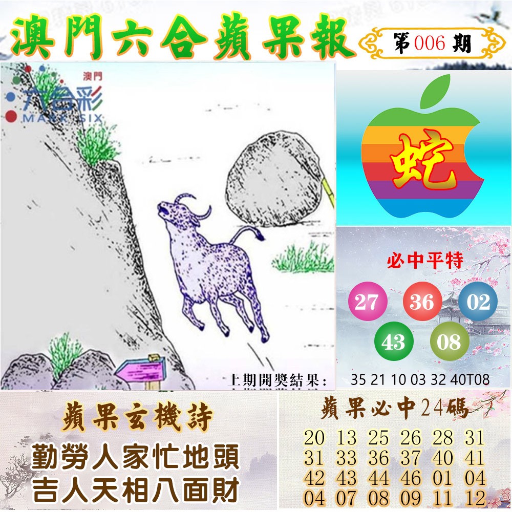 2025006期苹果报