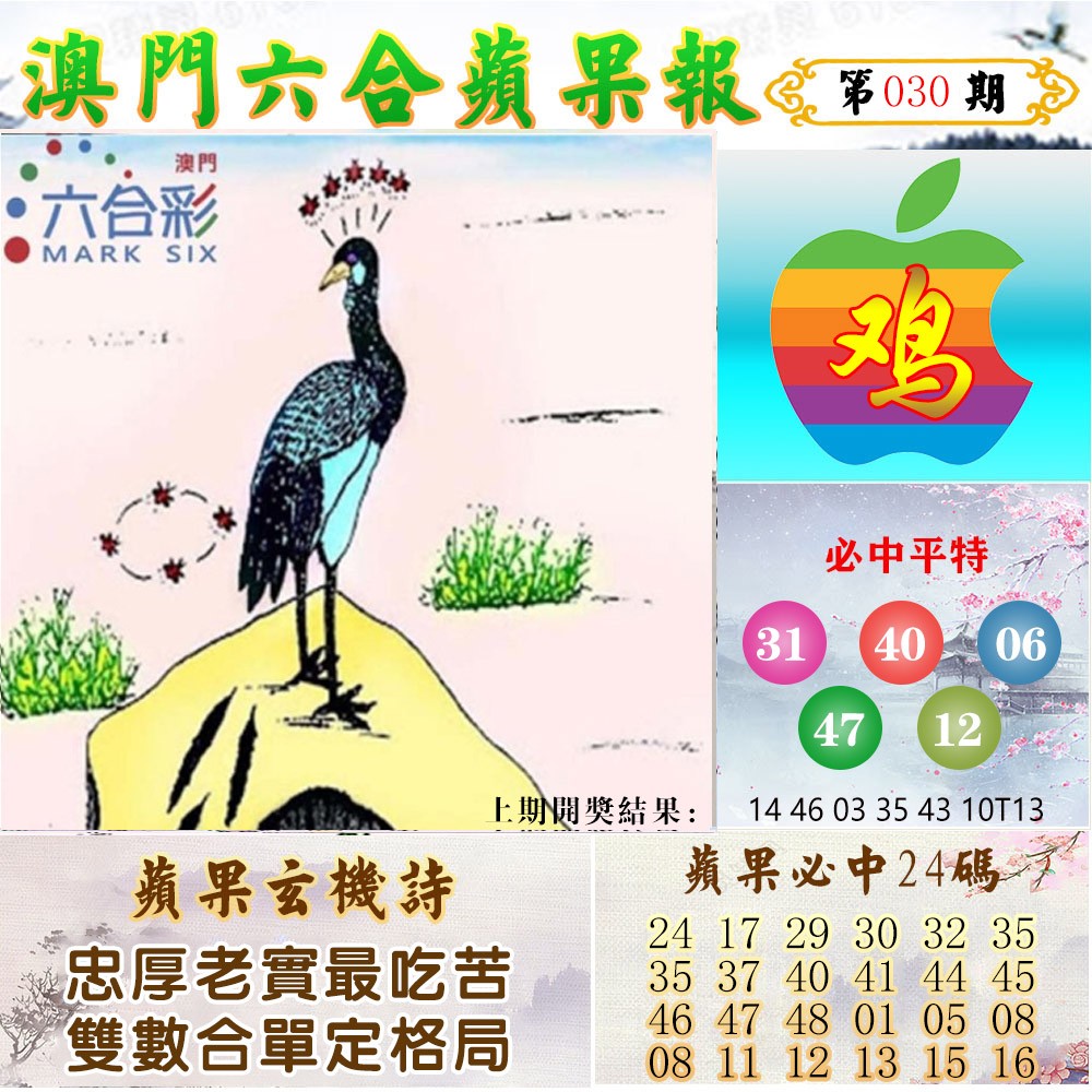 2025030期苹果报