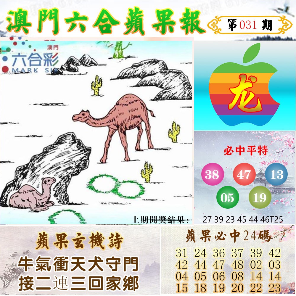 2025031期苹果报