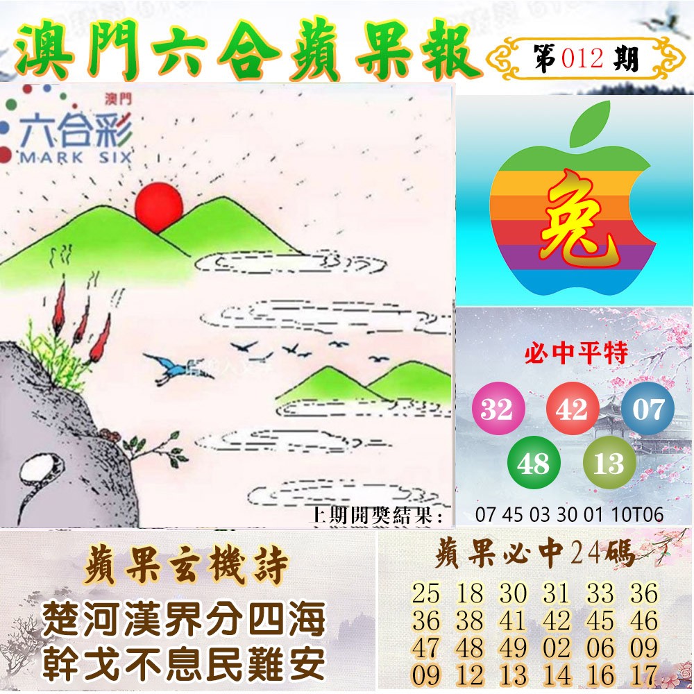 2025012期苹果报