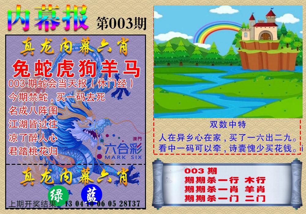 2025003期真龙内幕报