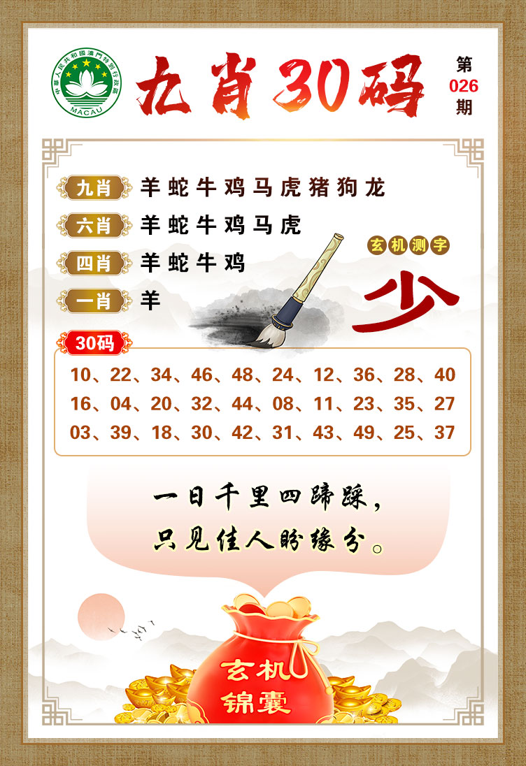 2025026期九肖30码