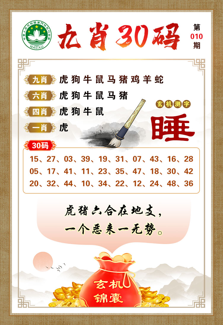 2025010期九肖30码
