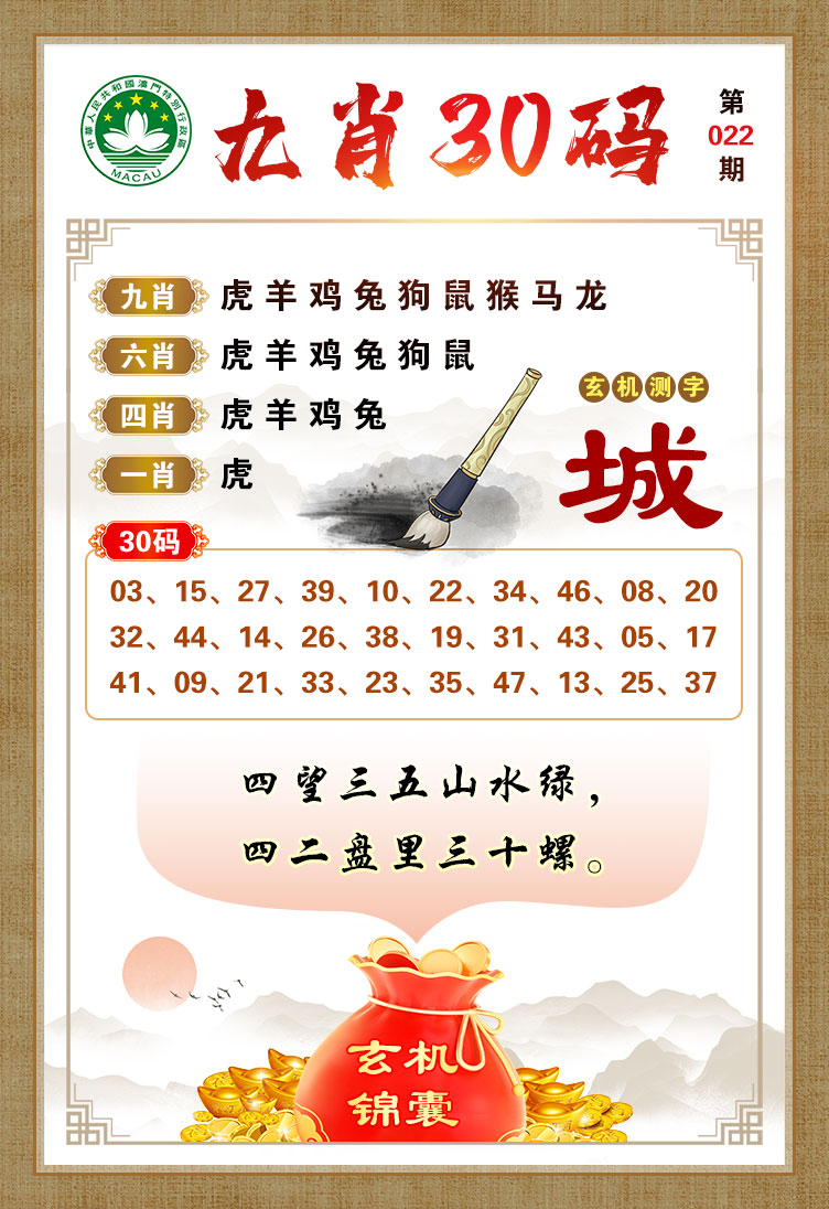 2025022期九肖30码
