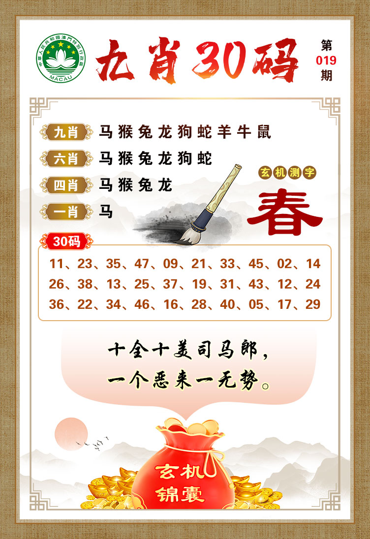 2025019期九肖30码