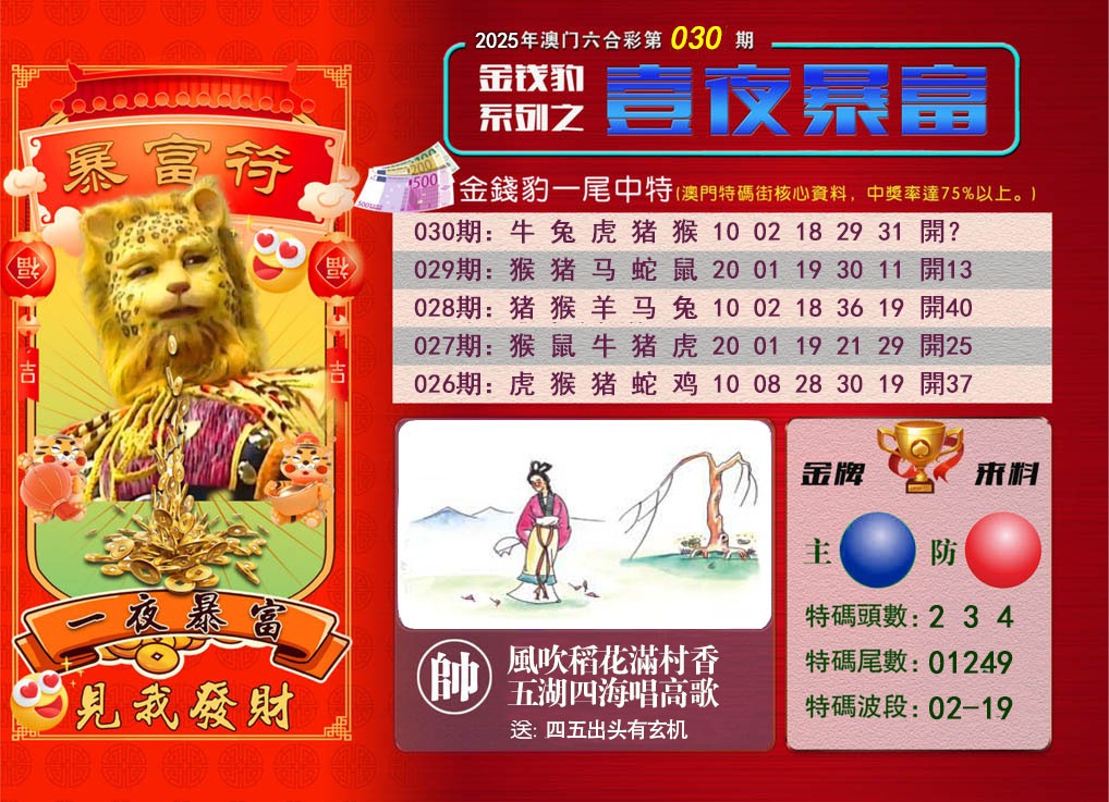 2025030期一夜暴富