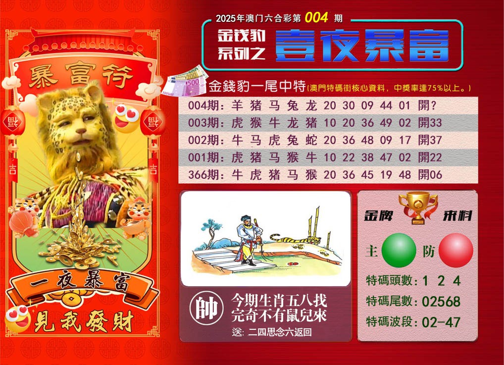 2025004期一夜暴富
