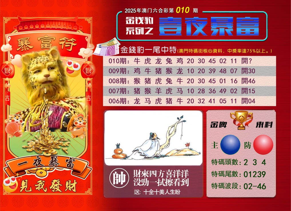 2025010期一夜暴富