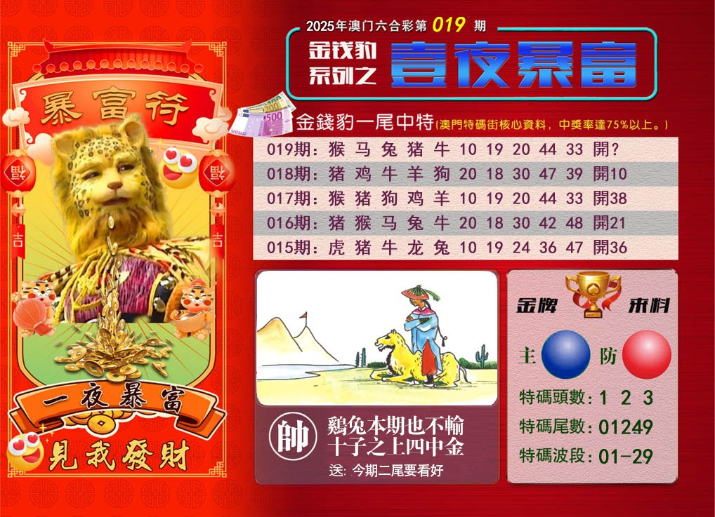 2025019期一夜暴富