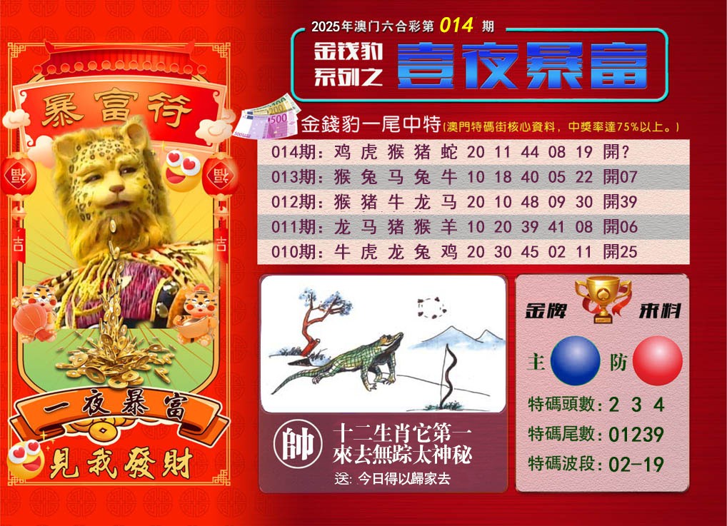 2025014期一夜暴富