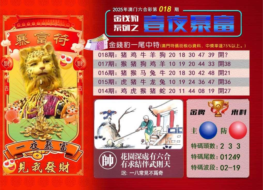 2025018期一夜暴富