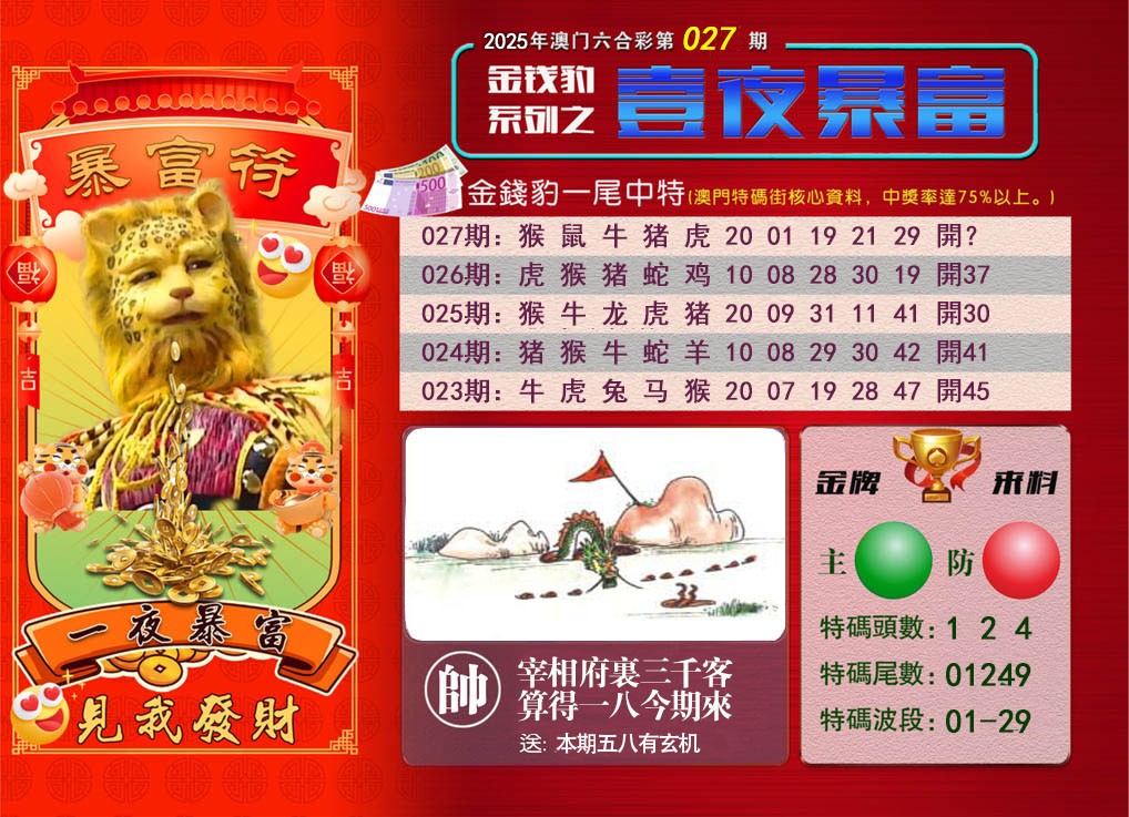 2025027期一夜暴富