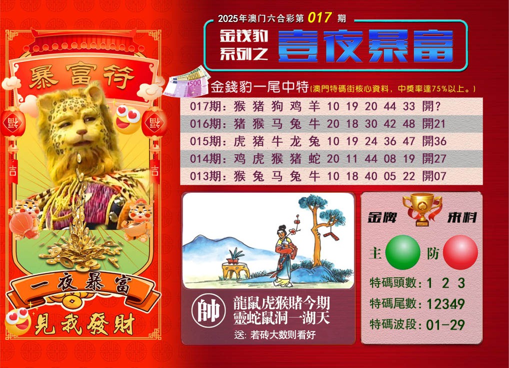 2025017期一夜暴富