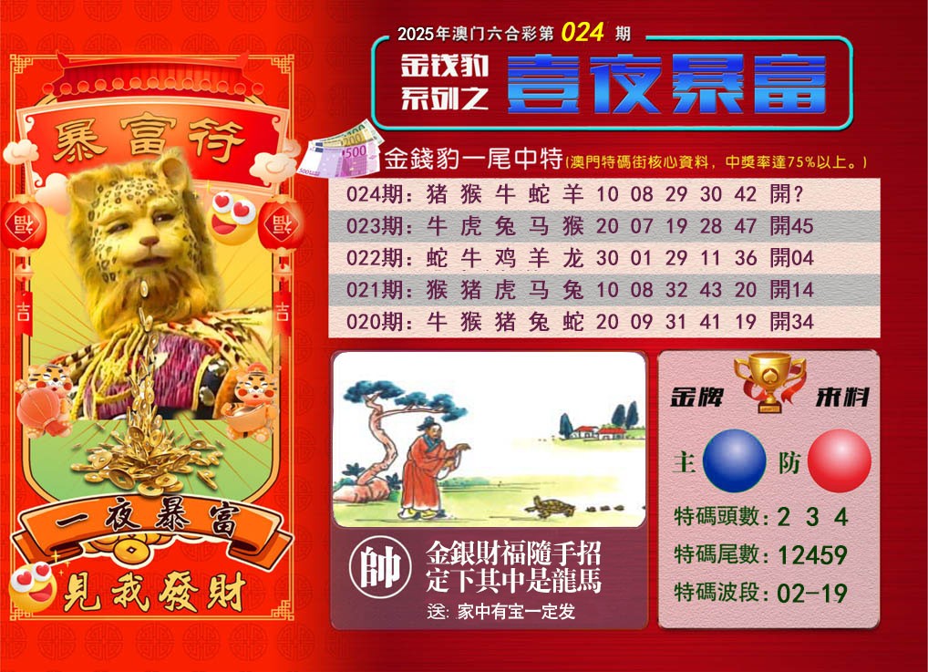 2025024期一夜暴富