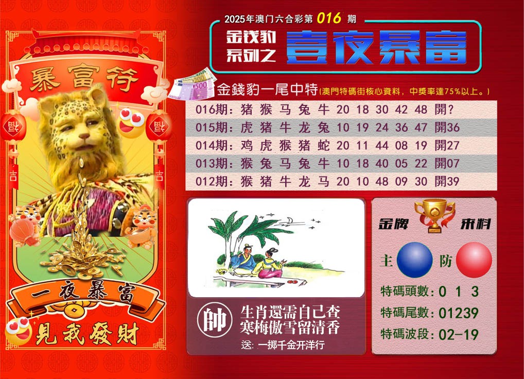 2025016期一夜暴富