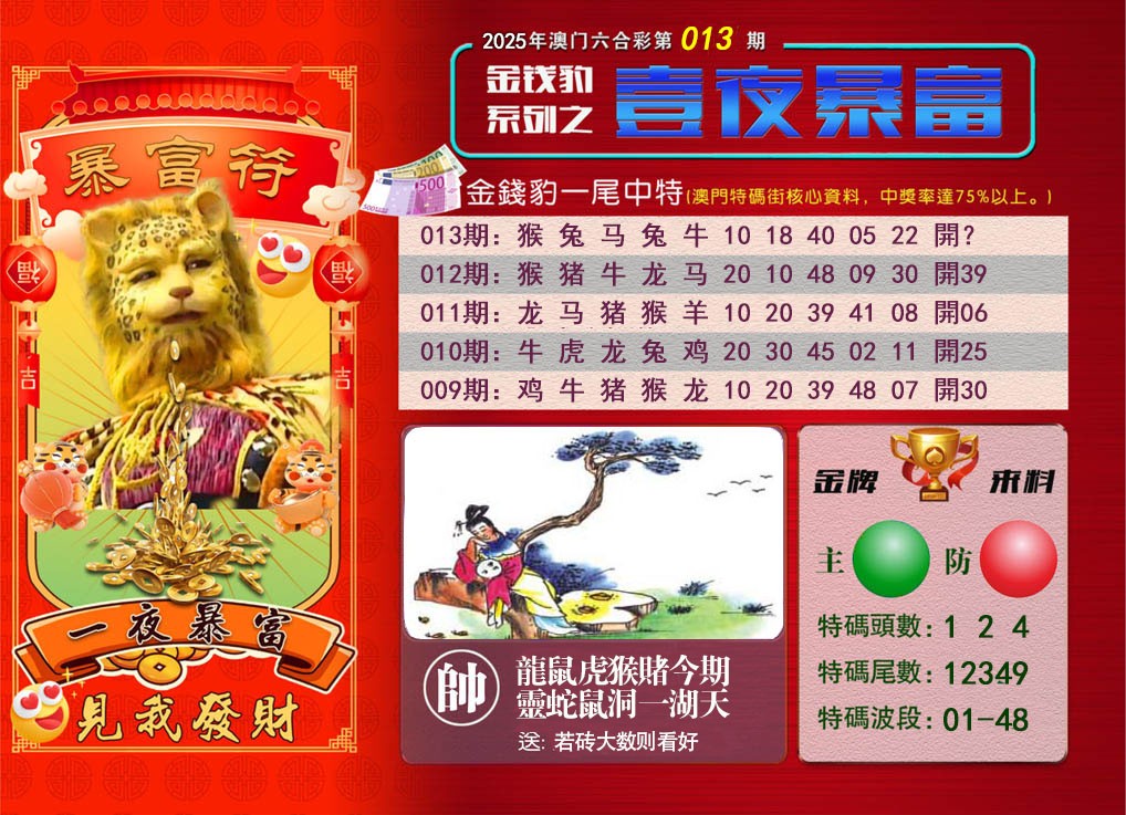 2025013期一夜暴富