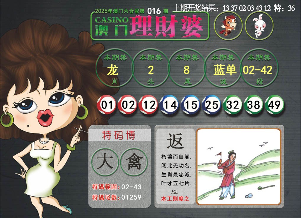 2025016期澳门理财婆