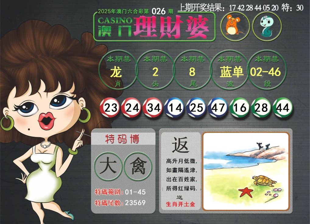 2025026期澳门理财婆