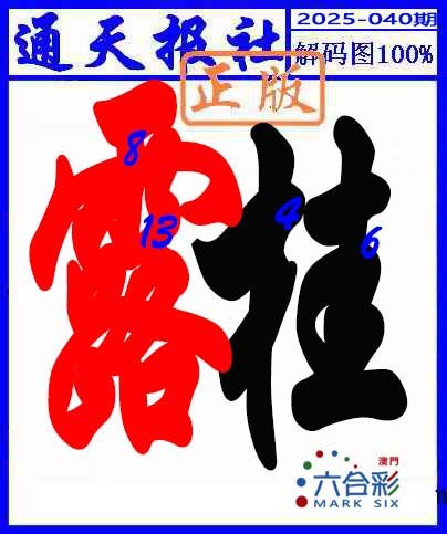 2025040期解码图