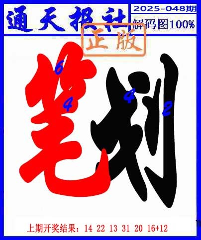2025048期解码图