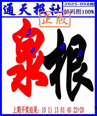 2025058期解码图
