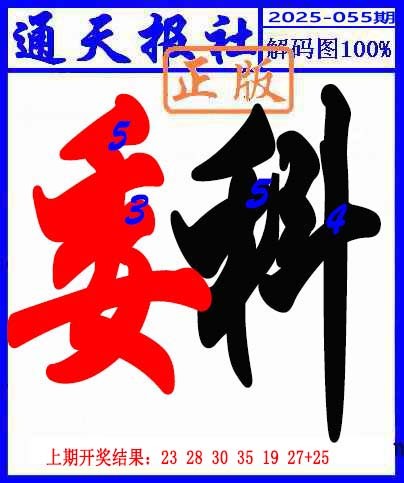 2025055期解码图